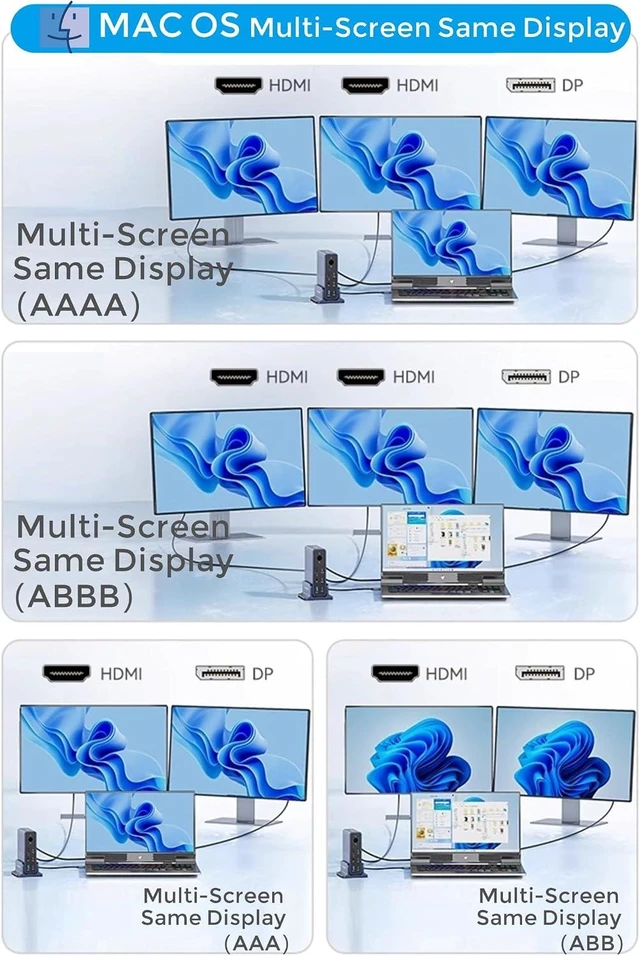 Alt view image 6 of 7 - Laptop Docking Station, 15-in-1 USB-C Docking Station, Triple Display, 10Gbps USB A/C Ports, Gigabit Ethernet, 100W PD, 3.5mm Audio, for Win/Mac