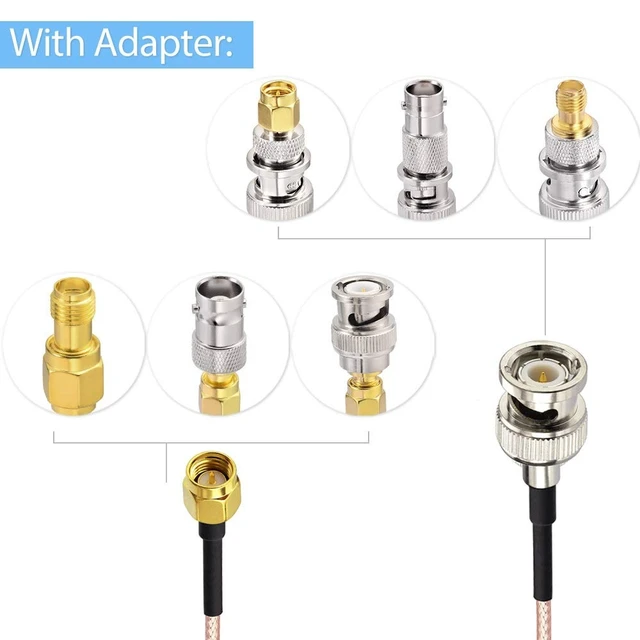 Alt view image 12 of 14 - SMA Male to BNC Male Cable 3ft + 5pcs RF Coax Adapter Kit SMA to BNC Adapter Kit for RF Applications/Antennas/Wireless LAN Devices/Wi-Fi Radios External Antenna etc