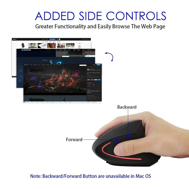 Alt view image 3 of 7 - Wireless Vertical Mouse, Wireless Ergonomic Vertical Mouse, 2.4G High Precision Optical Mice 800/1200/1600DPI for PC Laptop Desktop Mac (Ergonomic Mouse-Rechargeable)