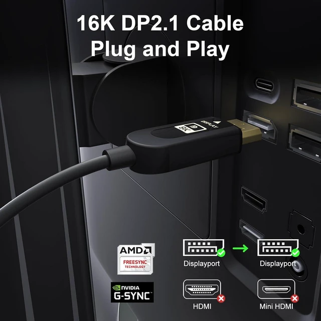 Alt view image 3 of 5 - Certified Fiber Optic DisplayPort 2.1 Cable DP2.1 Cable 80Gbps Video Display Port Cord Supports 16K@60Hz 10K@60Hz 8K@60Hz 4K@165Hz HDR HDCP 2.2 3D ARC (9.84FT/3M)