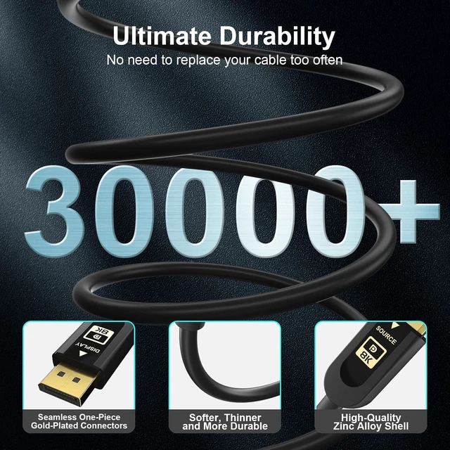 Alt view image 4 of 5 - Certified Fiber Optic DisplayPort 2.1 Cable DP2.1 Cable 80Gbps Video Display Port Cord Supports 16K@60Hz 10K@60Hz 8K@60Hz 4K@165Hz HDR HDCP 2.2 3D ARC (9.84FT/3M)