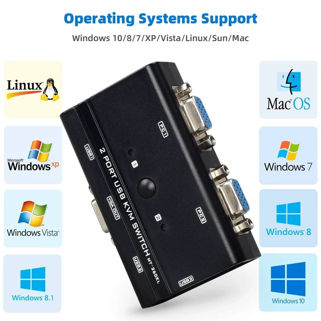 Alt view image 4 of 5 - VGA USB KVM Switch, 2 Port VGA KVM Switcher Selector with Cables for 2PC Sharing 1 Video Monitor and 3 USB Devices Keyboard Mouse Printer Scanner