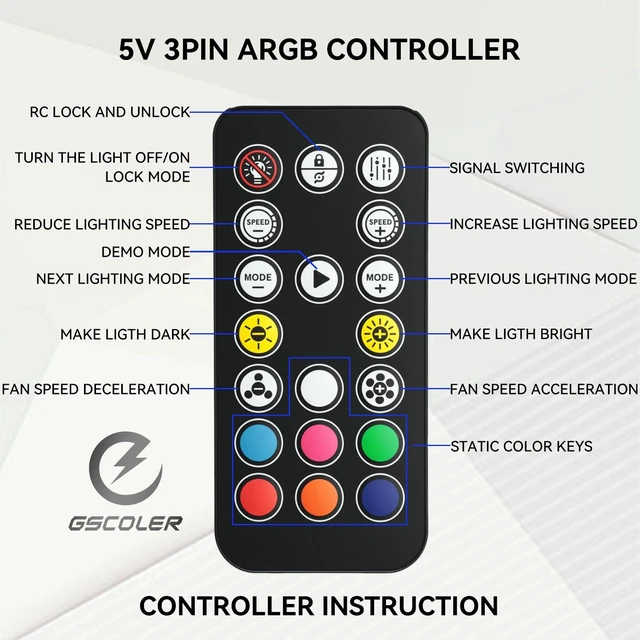Alt view image 12 of 14 - 10-Port ARGB & PWM Fan Hub Controller - Magnetic Mount 5V/3PIN RGB PC Fan Hub with Remote Control, Chassis Key Control & SATA Power - Support 10 PWM Case Fans Splitter & ARGB Lighting Devices