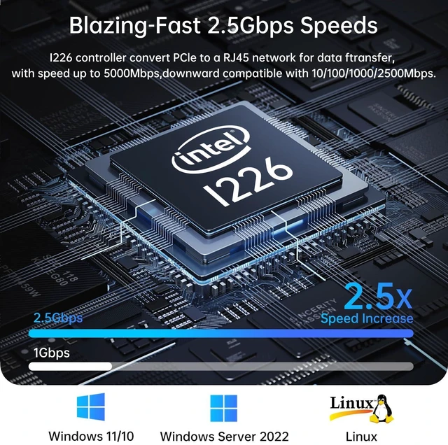 Alt view image 11 of 12 - 2.5Gb PCIe Network Card with Intel I226-V Chip, 2500M/1000M/100M Network Adapter NIC, PCIe 3.1 X1, PCI Express Gigabit Ethernet Card for Windows 10/11, Linux Kernel 5.16.18/RHEL8.6, VMware ESXi8.0