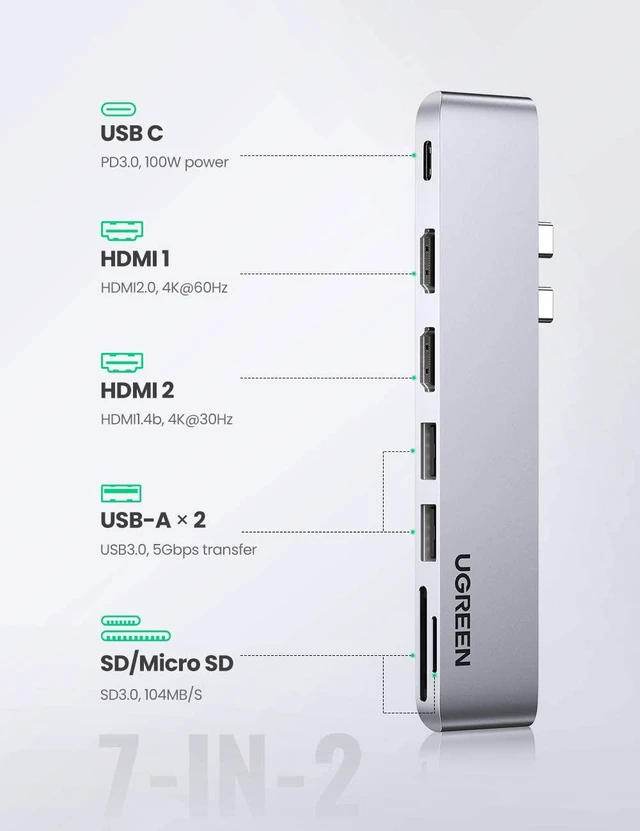 Alt view image 3 of 7 - UGREEN USB C to Dual HDMI Adapter ?7 in 1 USB C Thunderbolt 3 Adapter to Dual HDMI 2 USB 3.0 100W PD Port USB C to SD TF Card?for MacBook Air 2020 2019 2018 MacBook Pro 2020 2019 2018 2017
