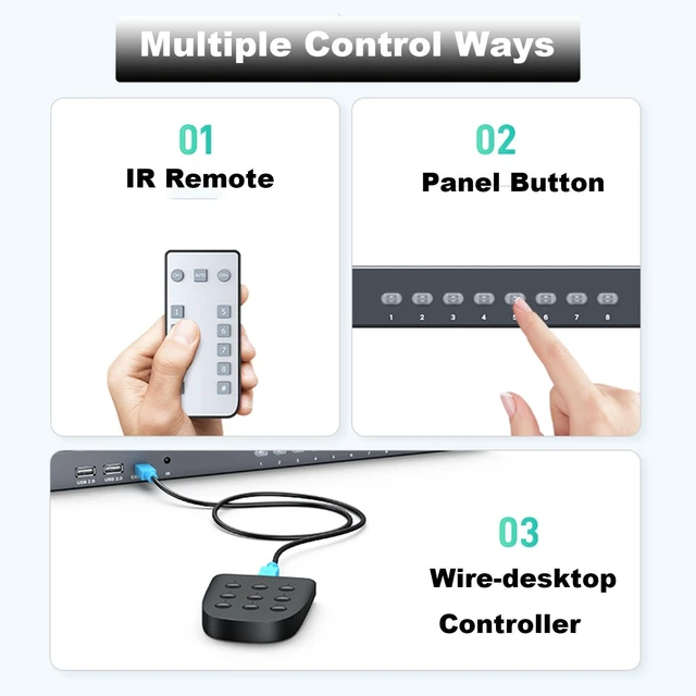 Alt view image 3 of 5 - KVM Switch HDMI 8 Port, MT-VIKI 4K@30Hz USB HDMI KVM Switch 8 in 1 Out w/KVM Cables, 4 USB 2.0 Hubs Desktop Selector IR Remote & Rack Ears