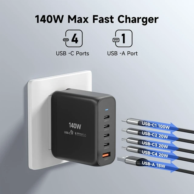 Alt view image 2 of 6 - 140W USB C Wall Charger Fast Charging Station 5-Ports with 4 USB-C Ports +1 USB-A Ports PD & QC 3.0 Fast Charging Adapter for MacBook Pro/Air iPhone 17/16/Pro/ Galaxy and More