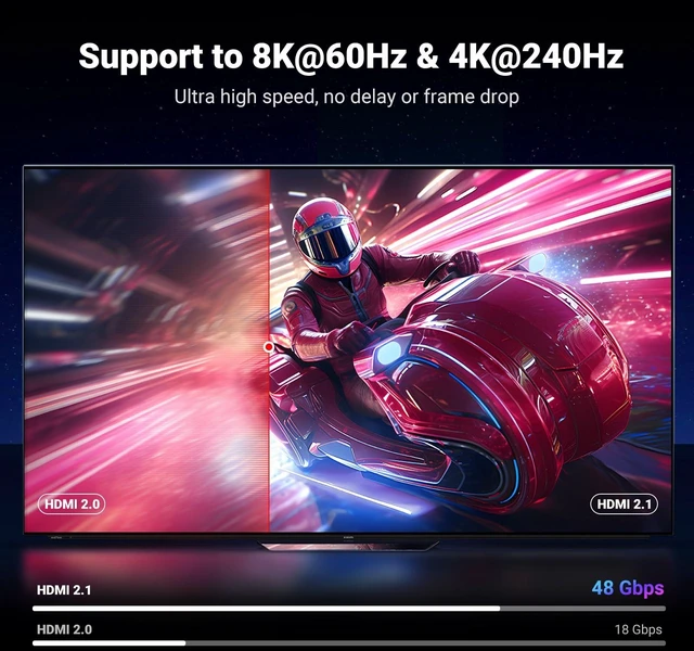 Alt view image 10 of 14 - 8K HDMI 2.1 Cable 48Gbps 6.6FT, Certified Ultra High Speed HDMI Cord Aluminum, 4K@240Hz 120Hz 10K 8K@60Hz, HDCP 2.2&2.3, eARC HDR 10 Dolby Compatible with PS5/Blu-ray/Roku TV/Switch 2/Mac mini