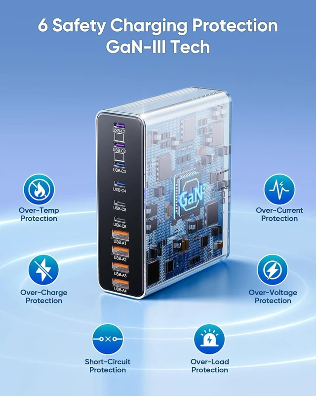 Alt view image 4 of 7 - 460W USB C Charger Block 10-Port Charging Station GaN Fast Charger Block Type C & USB A Wall Charger Dual 65W Laptop Multiport for iPhone iPad MacBook Pro/Air Galaxy Android(Black)