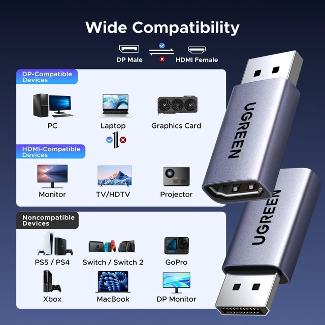 Alt view image 13 of 14 - 2-Pack 8K@60Hz Active Display Port to HDMI Unidirectional Adapter with 4K@240Hz 2K@240Hz, DP 1.4 PC to HDMI 2.1 Display G-SYNC Male to Female Cable Aluminum Converter Compatible with AMD NVIDIA