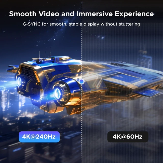 Alt view image 10 of 14 - 2-Pack 8K@60Hz Active Display Port to HDMI Unidirectional Adapter with 4K@240Hz 2K@240Hz, DP 1.4 PC to HDMI 2.1 Display G-SYNC Male to Female Cable Aluminum Converter Compatible with AMD NVIDIA