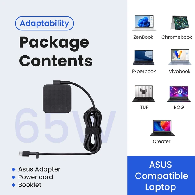 Alt view image 6 of 6 - ASUS 65W USB-C Power Adapter, Compatible with ZenBook, VivoBook, ROG, TUF, Creator Series, Chromebook, and ExpertBook Laptops. AC Charger with Supply Cord for Reliable Charging