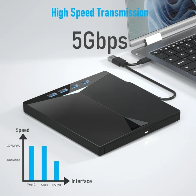 Alt view image 10 of 14 - External CD/DVD Drive for PC, Portable 7 in1 USB 3.0 CD Drive External Usb, CD Reader for PC CD Burner with 4 USB Ports and TF/SD Card Slots, External Dvd Burner for Windows 11/10/8/7/XP/Linux/MacOS