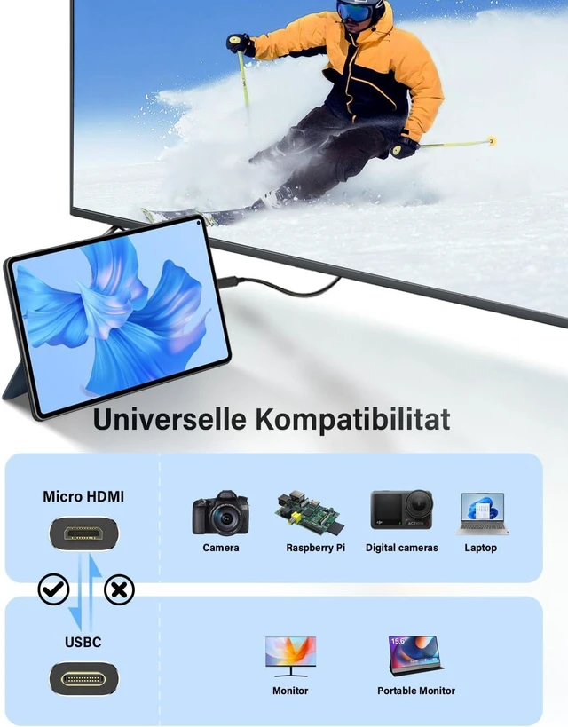 Alt view image 3 of 7 - 4K60Hz Micro HDMI to USB C Cable(6FT Black), Aluminum Micro HDMI to Type C Converter for Raspberry Pi 4/5, Odin Lite, Camera, Video Capture Card, Laptop,Monitor, Projector and More