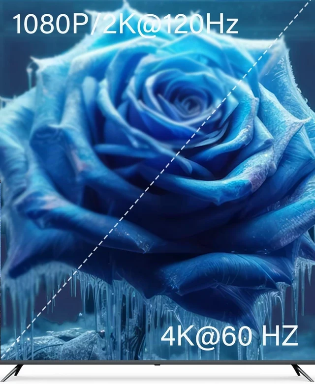 Alt view image 7 of 7 - 4K60Hz Micro HDMI to USB C Cable(6FT Black), Aluminum Micro HDMI to Type C Converter for Raspberry Pi 4/5, Odin Lite, Camera, Video Capture Card, Laptop,Monitor, Projector and More