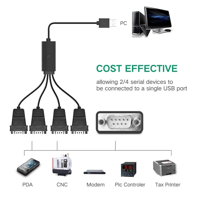 Alt view image 2 of 7 - UGREEN USB to Serial RS232 Cable Adapter 4 Ports DB9 Converter 9-Pin Male to Male with Hexnuts for Windows 10/8.1/8/7/XP/Vista/Linux/MAC OS 8/9/OS X