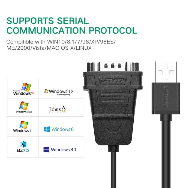 Alt view image 3 of 7 - UGREEN USB to Serial RS232 Cable Adapter 4 Ports DB9 Converter 9-Pin Male to Male with Hexnuts for Windows 10/8.1/8/7/XP/Vista/Linux/MAC OS 8/9/OS X