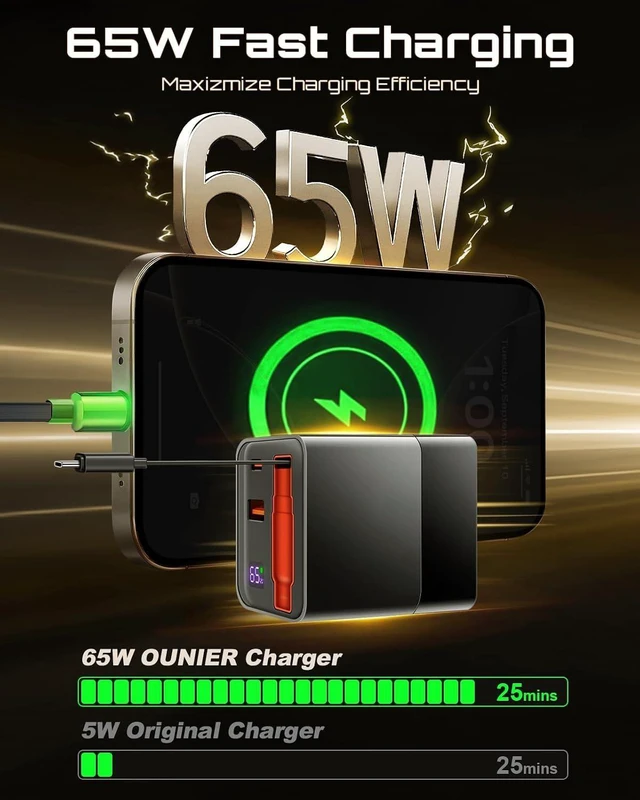 Alt view image 4 of 7 - 65W Retractable USB C Charger Block PD PPS Fast Charging Wall Charger with Retractable Type-C Cable and Dual Port Portable GaN3 with Foldable Plug for MacBook iPhone 16 iPad Galaxy Pixel