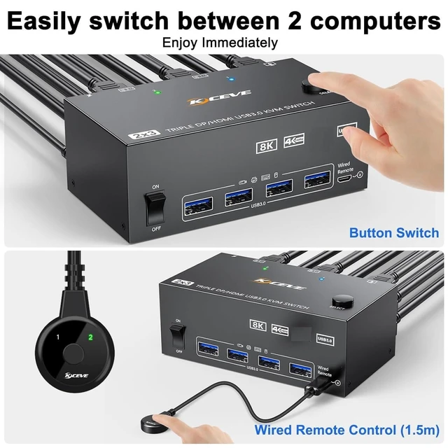 Alt view image 5 of 5 - KVM Switch 3 Monitors 2 Computers 8K@60Hz/4K@144Hz, HDMI Displayport KVM Switches for 2 PC Sharing Triple Monitor and Keyboard Mouse with Power Adapter, Wired Extend Controller and USB3.0 Cables