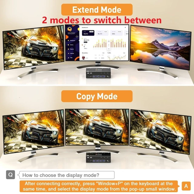 Alt view image 4 of 5 - KVM Switch 3 Monitors 2 Computers 8K@60Hz/4K@144Hz, HDMI Displayport KVM Switches for 2 PC Sharing Triple Monitor and Keyboard Mouse with Power Adapter, Wired Extend Controller and USB3.0 Cables