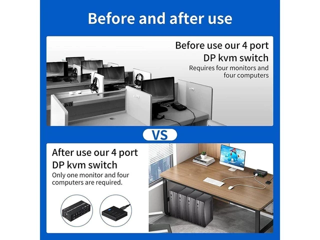 Alt view image 3 of 7 - 4 Ports Displayport KVM Switch 4K 60Hz 4 In 1 Out USB DP KVM Switch Box DP USB KVM Share Monitor Mouse Keyboard Printer Switcher eokCXOY