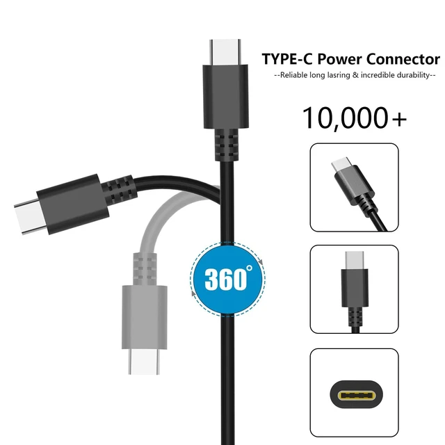 Alt view image 2 of 4 - ANFRLE 110W 100W USB C Charger for HP ZBook Firefly 16 G9 G10 G11 Elite Dragonfly G3 EliteBook 865 G9 860 G10 Laptop AC Adapter Power Supply Cord