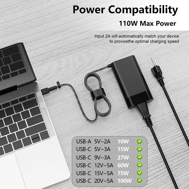 Alt view image 4 of 4 - ANFRLE 110W 100W USB C Charger for HP ZBook Firefly 16 G9 G10 G11 Elite Dragonfly G3 EliteBook 865 G9 860 G10 Laptop AC Adapter Power Supply Cord