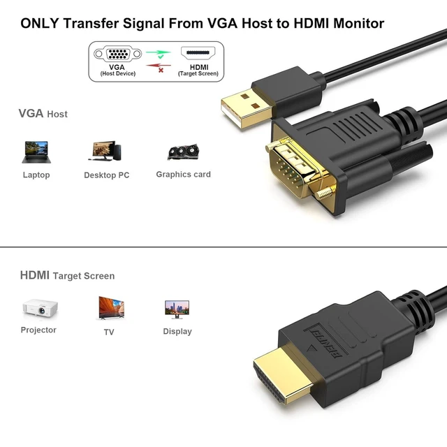 Alt view image 3 of 7 - VGA to HDMI Cable with Audio 6 Feet 1080P Cable from VGA Computer/Laptop to HDMI Monitor/TV(Not Bidirectional)