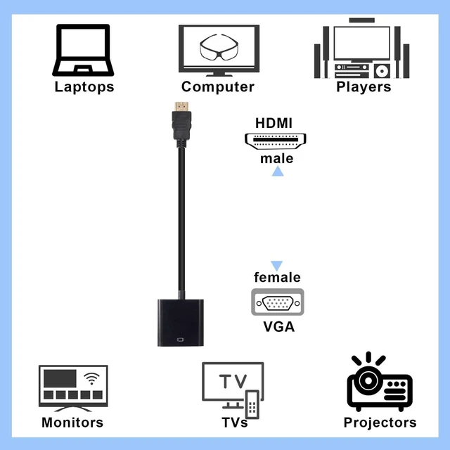 Alt view image 3 of 5 - Yunsailing 20 Pack HDMI to VGA Adapter Converter Bulk Gold Plated Black HDMI to VGA Cable Compatible with Raspberry Pi Computer Desktop Laptop Monitor HDTV Projector