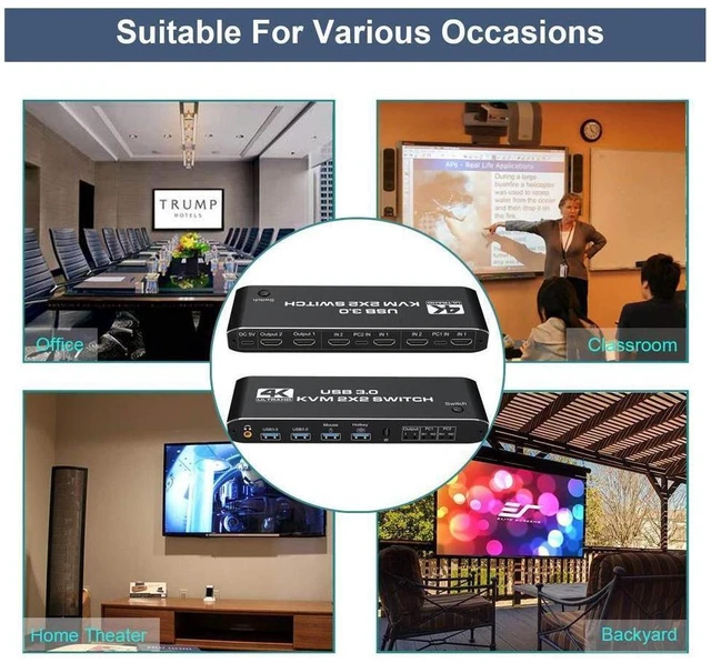 Alt view image 7 of 7 - 2x2 Dual Monitor HDMI KVM Switch 2 in 2 Out, 4K @60Hz 2 Port Dual Monitor USB 3.0 KVM Switch 1080P USB KVM Switcher HDMI with USB 3.0 port eokCXOY