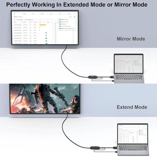 Alt view image 4 of 7 - VGA to HDMI Cable with Audio 6 Feet 1080P Cable from VGA Computer/Laptop to HDMI Monitor/TV(Not Bidirectional)