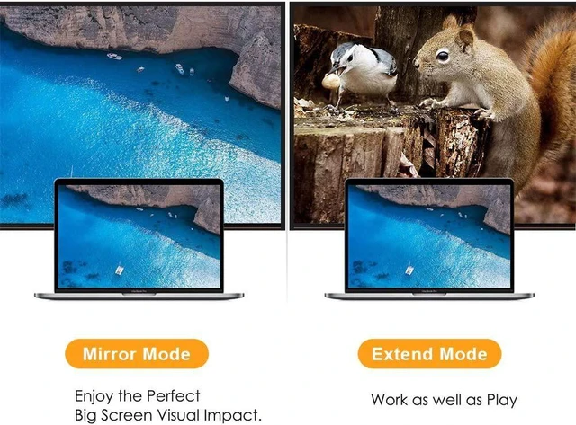 Alt view image 5 of 7 - Active DisplayPort to HDMI VGA Adapter, CableCreation 2 in 1 DP Hub DP to HDMI VGA Converter, HDMI 2.0 Support UHD 4K@60Hz Video/ Audio, Black