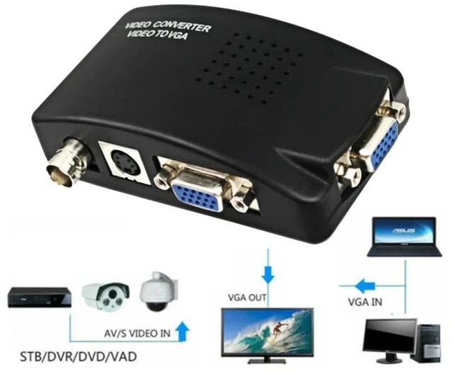 Main image of Converter S-Video VGA to VGA HD 1080P Video Converter Adapter for PC Projector Monitor