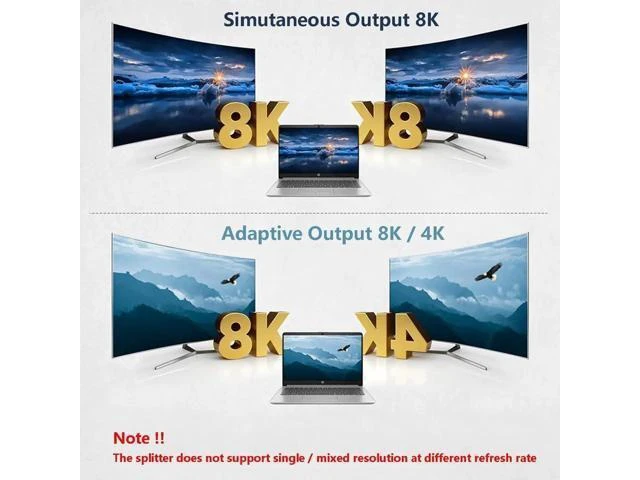 Alt view image 4 of 7 - HDMI 2.1 1 in 2 Out Splitter 8K@60Hz 4K@120Hz 48Gbps Mirror Dual Monitor Splitter with 3.5mm Audio Extractor EDID HDCP2.3 Dolby Vision HDR10+ 3D for PS5 SkyQ Xbox NVIDIA AMD Switch