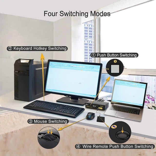 Alt view image 5 of 7 - CKLau 2 Port Dual Monitor KVM DVI + VGA Extended Display with Audio, Microphone, USB 2.0 Hub and Cables