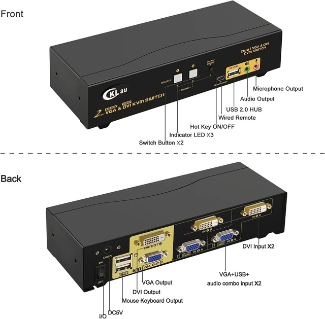 Alt view image 6 of 7 - CKLau 2 Port Dual Monitor KVM DVI + VGA Extended Display with Audio, Microphone, USB 2.0 Hub and Cables