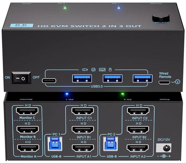Main image of KVM Switch 3 Monitors 2 Computers 8K@60Hz/4K@120Hz, HDMI KVM Switches for 2 PC Sharing Triple Monitor and Keyboard Mouse with Power Adapter, Wired Extend Controller and USB3.0 Cables