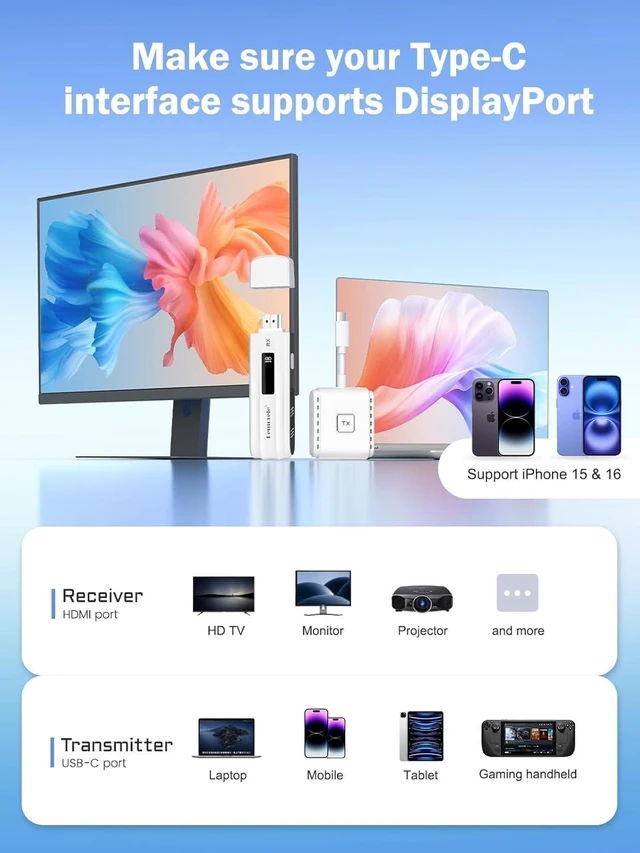 Alt view image 5 of 7 - Lemorele Wireless USB-C Transmitter 164FT Range - USB-C to HDMI Extender 2.4/5G 1080P@60Hz - for Streaming Video & Audio to HD TV/Projector/LED Displays from Phone/Laptop