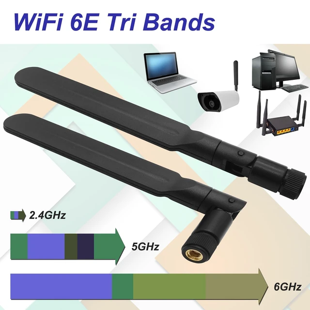 Alt view image 5 of 6 - WiFi 6E Antenna Tri-Band 6GHz 5GHz 2.4GHz Omnidirectional RP-SMA Male Wi-Fi Antennas for PC Desktop IP Camera Router 2 Pcs