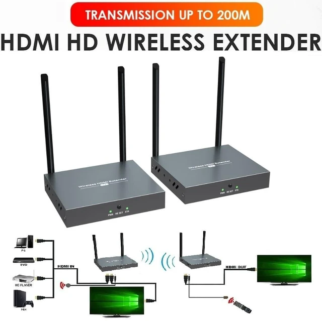 Main image of Up to 656Ft, H.264 Wireless HDMI Video Extender with Local Pass-through 1080P@60Hz HDMI Loop-out Transmitter Receiver Kit 200m Extension with IR remote