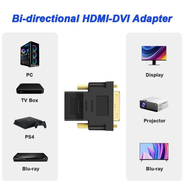 Alt view image 5 of 7 - Gold-Plated HDMI to DVI Adapter Bi-Directional DVI Male (24 + 5) to HDMI Female Converter Adapter for Projector HDTV PC TV for PS3 for PS4 (4 Pack)