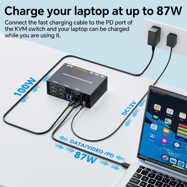 Alt view image 4 of 5 - KVM Switch 3 Monitors for 1 Laptop and 1 Desktop 4K@60Hz, USB C HDMI Three Monitor KVM Switch,Docking Station KVM Switches with 4 USB 3.0 Port, 87W PD Charging