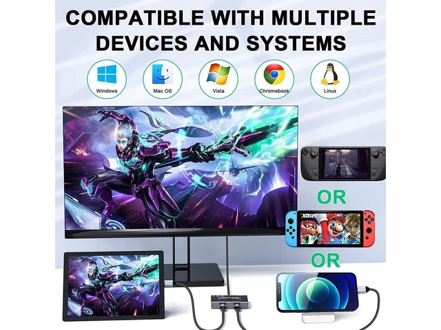 Alt view image 6 of 7 - USB C Switch, Bi-Directional USB-C Switcher 2 Computers, USB Type C KVM Switch 8K @60Hz 4K@120Hz Video/10Gbps Data Transfer/100W Charging,Compatible with Thunderbolt Device (Black) eokCXOY