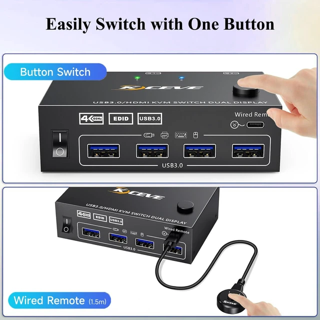 Alt view image 5 of 5 - HDMI KVM Switch 2 Monitors 2 Computers 4K@60Hz, Simulation EDID, Dual Monitor KVM Switch 2 Port for 2 Computers Share 2 Monitors and 4 USB3.0 Devices, 2 HDMI USB Cables and Wired Controller Included
