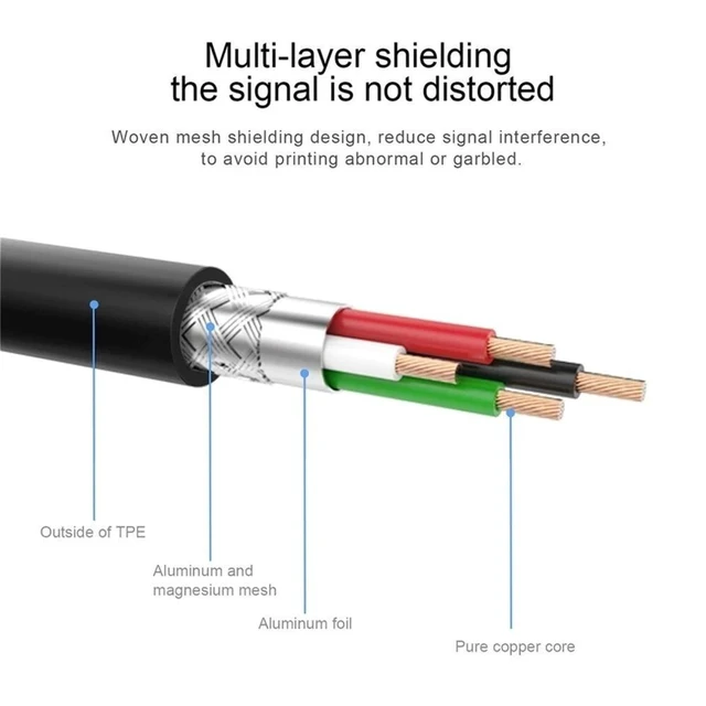 Alt view image 3 of 6 - Black Bi-directional Parallel Interface Communication USB to 25 Pin DB25 Parallel Printer Cable Adapter Cord Converter