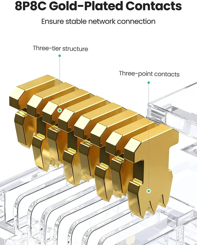 Alt view image 3 of 7 - UGREEN RJ45 Connector Cat6 100 Pack Cat6 Cat5e RJ45 Pass Through Plug Ends Ethernet Cable Crimp Network LAN Connector Crystal