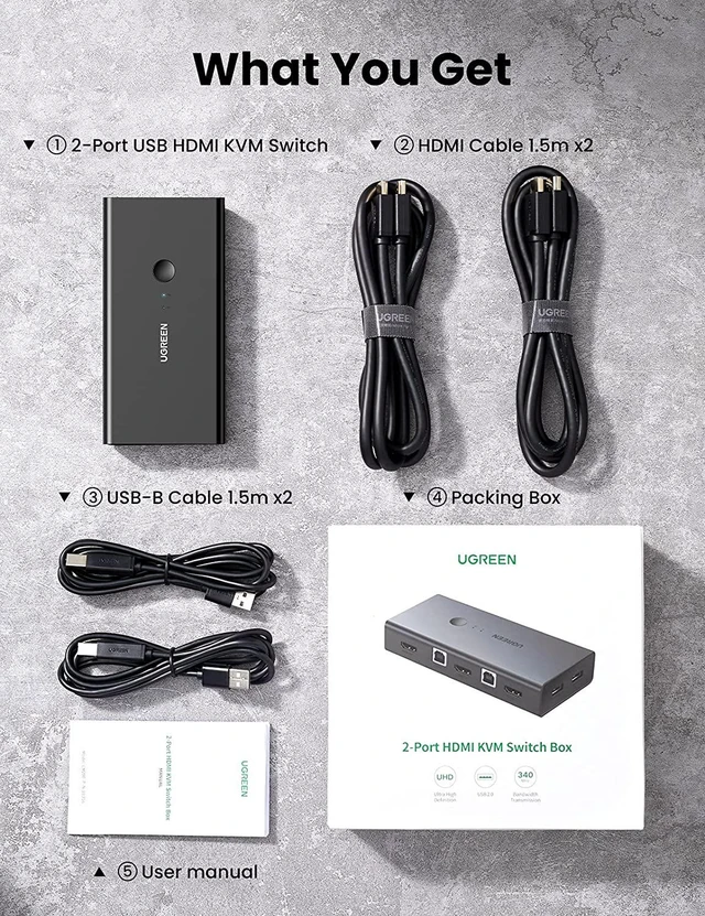 Alt view image 7 of 7 - UGREEN KVM Switch, HDMI and USB Switcher 2 in 1 Out Switches for 2 Computers Share Keyboard Mouse Printer and 1 Monitor, Support Full HD 4K@30Hz with One Button Switch, 2 USB Cable and 2 HDMI Cable