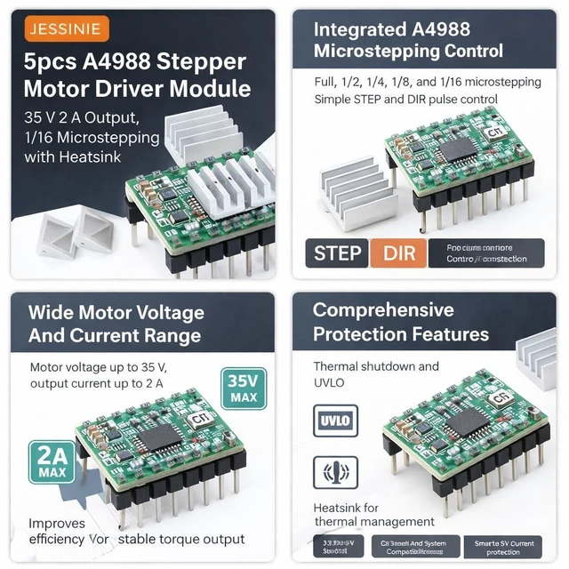 Alt view image 5 of 6 - 5pcs A4988 Stepper Motor Driver Module, 35 V 2 A Output, 1/16 Microstepping, with Heatsink