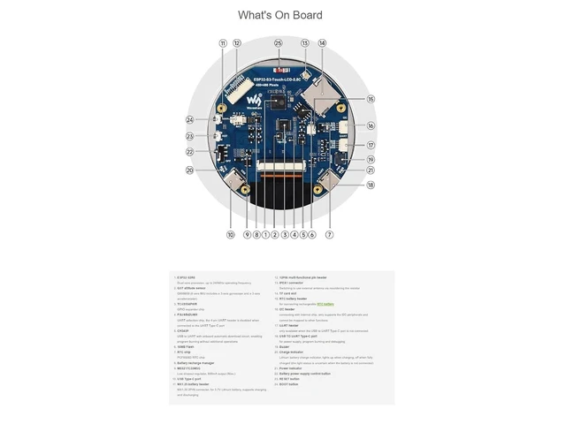 Alt view image 6 of 7 - ESP32-S3 2.8inch Round Display Development Board,480×480 Resolution 2.8I2C LCD RGB Display Supports GPIO, UART and I2C Interfaces,Supports WiFi & Bluetooth