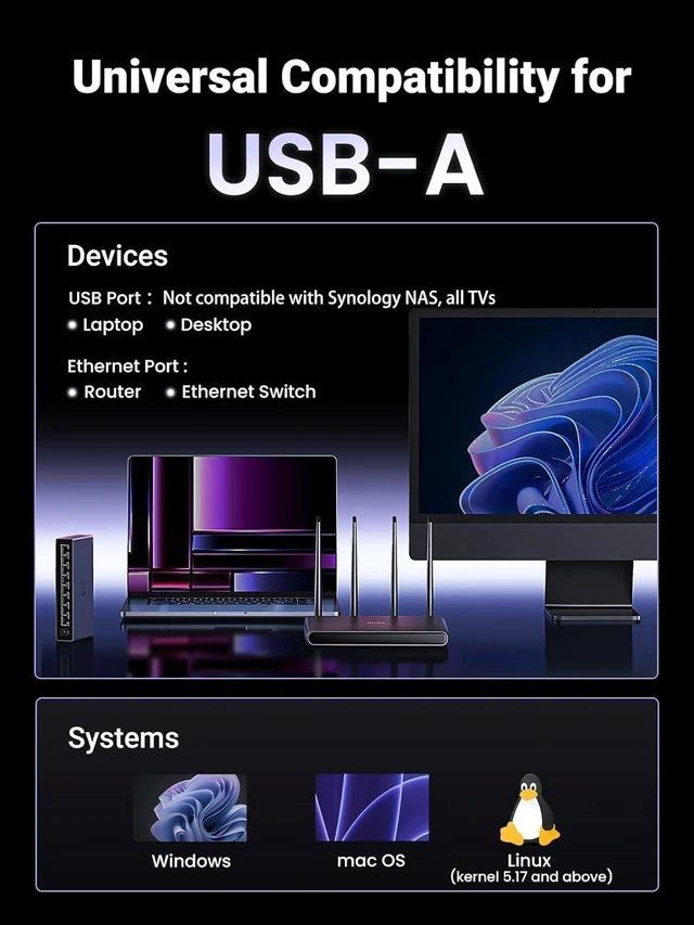 Alt view image 6 of 7 - USB to Ethernet Adapter 2.5Gb Ethernet Adapter Aluminum USB 3.0 to RJ45 Computer Network Internet LAN Dongle for Laptop Compatible for MacBook Air/Pro XPS Windows macOS